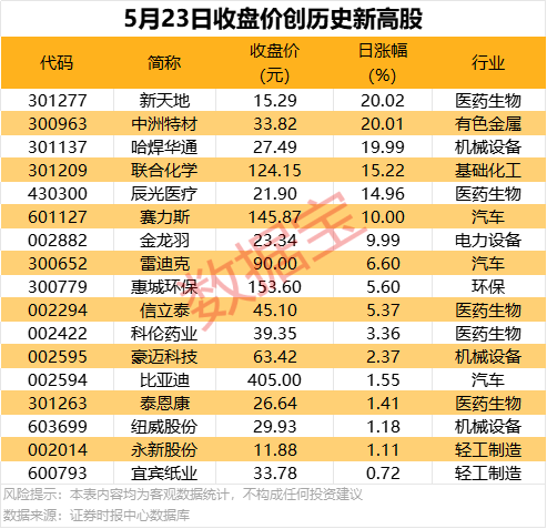 富拓外汇平台受哪里监管百姓看联播丨藏不住的夏日好“石”光